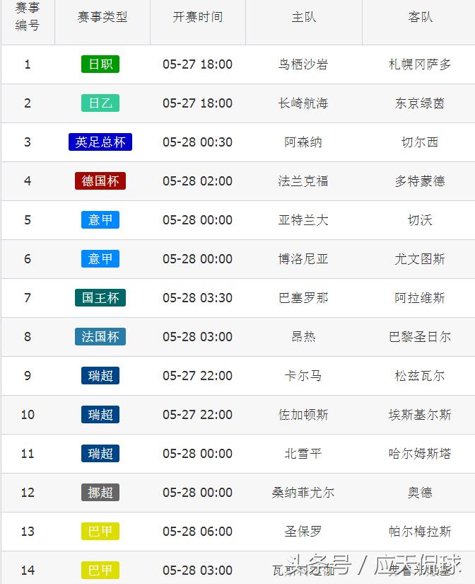 半球俱乐部,半球club欧洲杯