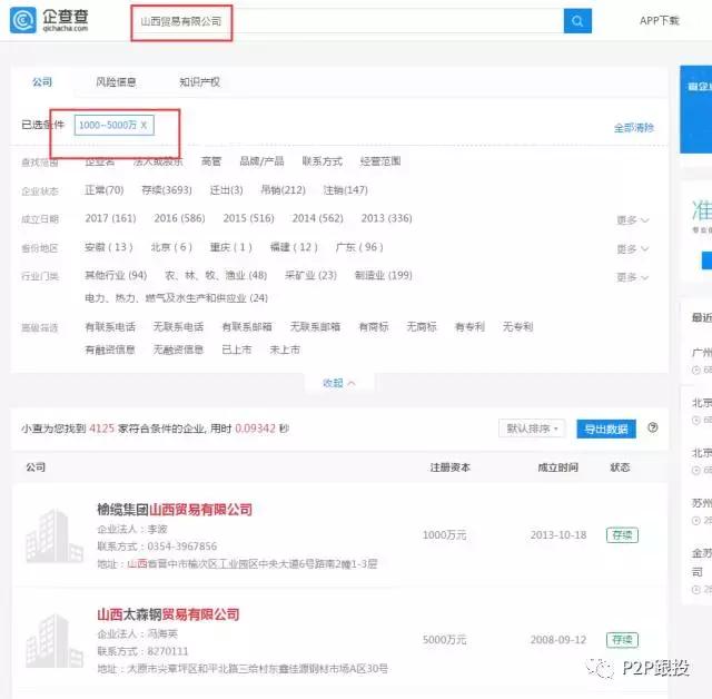 p2p理财平台怎么辨别真假,p2p投资与理财方法