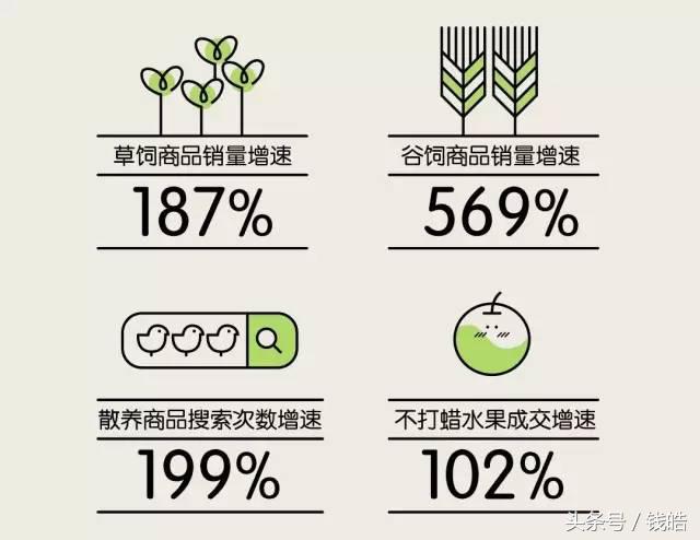 从消费者需求洞察心智,天猫与消费的变革