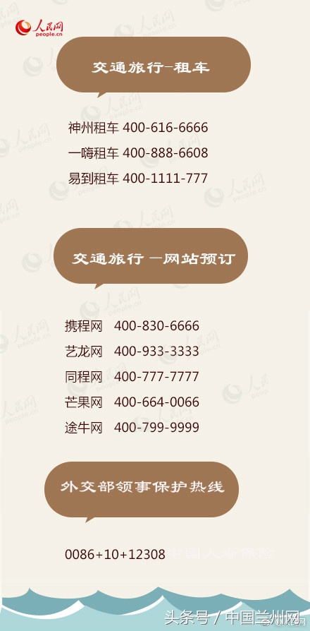 实用电话号码大全收藏下来以备不时之需！