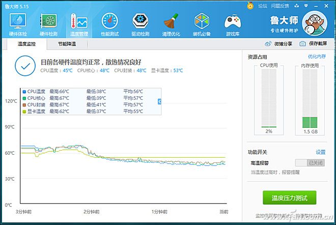 联想ideapad720s超轻薄笔记本,联想ideapad720s有什么用