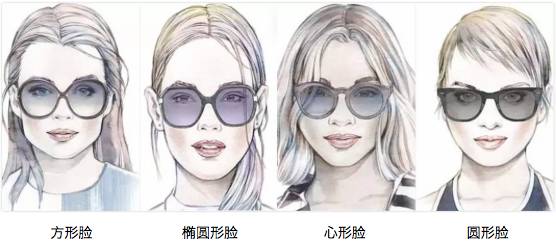 如何判断自己适不适合戴墨镜,别再说自己不会选眼镜框了