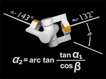 史上最全的机械原理动画教程,简单机械原理动图大全