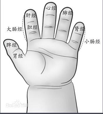 宝宝腹胀的快速解决方法推拿,宝宝生病腹胀怎么办