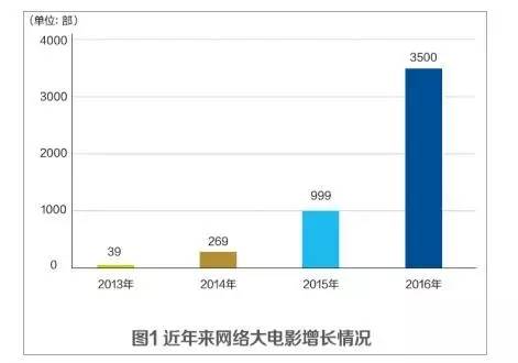 飘home连锁店,飘home王府井店