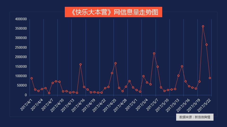高能少年团综艺节目,高能少年团哪一期嘉宾最多