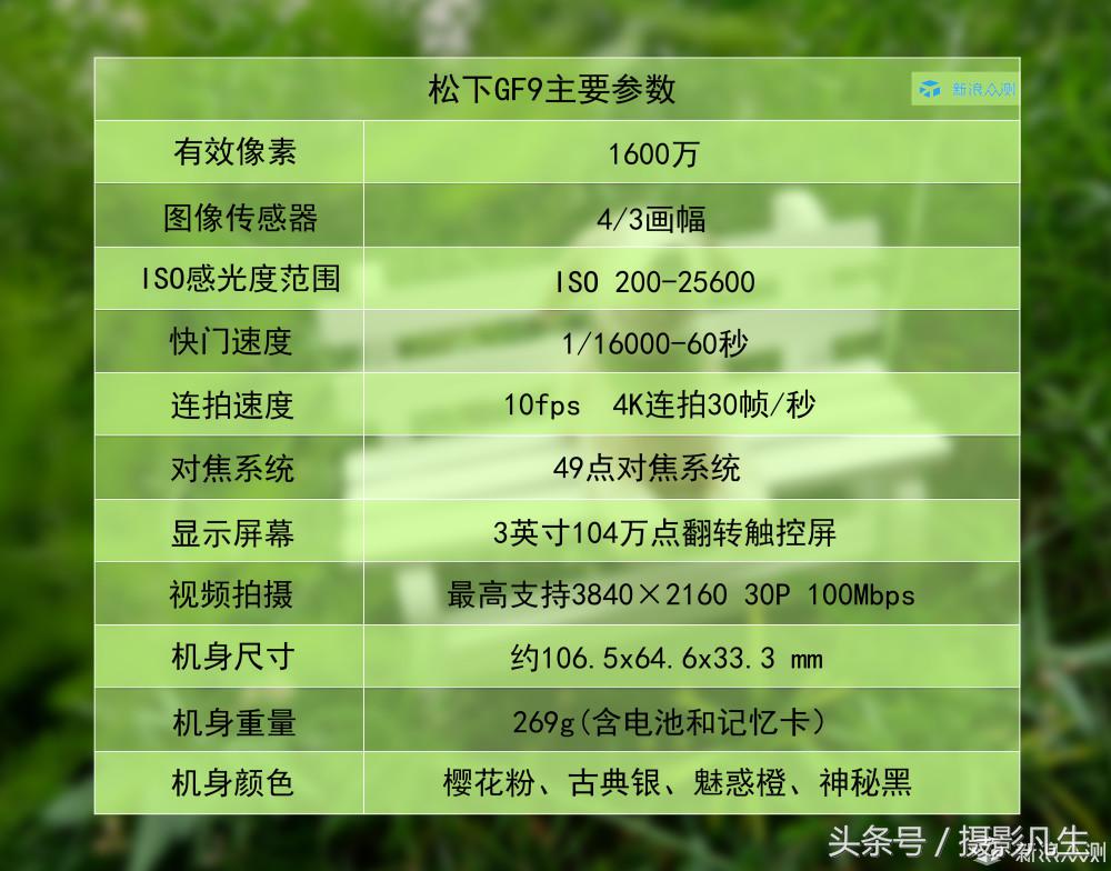 松下gf9值得入手吗,评价松下gf9拍摄视频4k效果