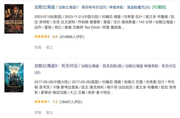 加勒比海盗5最差电影,加勒比海盗5为什么爆冷