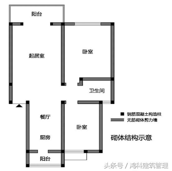 承重墙砌筑之前对砖有什么要求,砖混结构的墙怎么砌筑