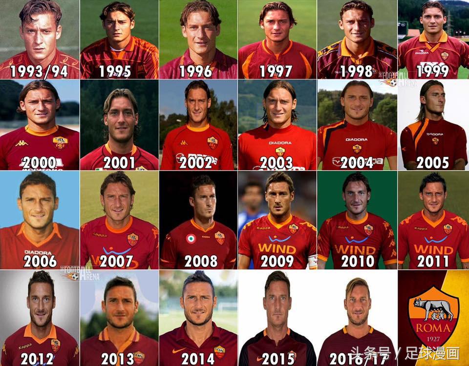 狼王托蒂光辉岁月,狼王托蒂退役天下足球