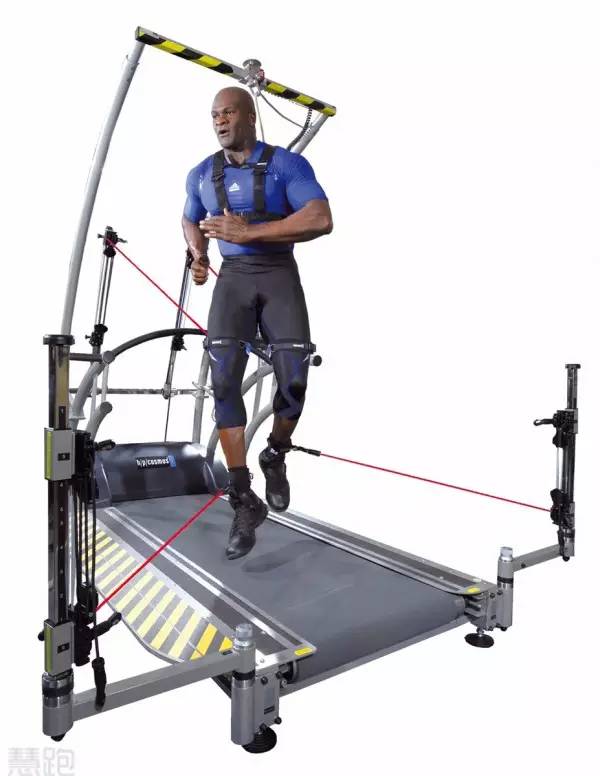 世界顶级跑步机视频,全球最高端豪华跑步机