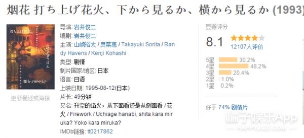 关公大战外星人怎么样,关公大战外星人完整