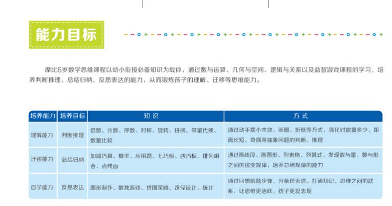 走出应试与素质教育的两难困境,左手推右手拉训练