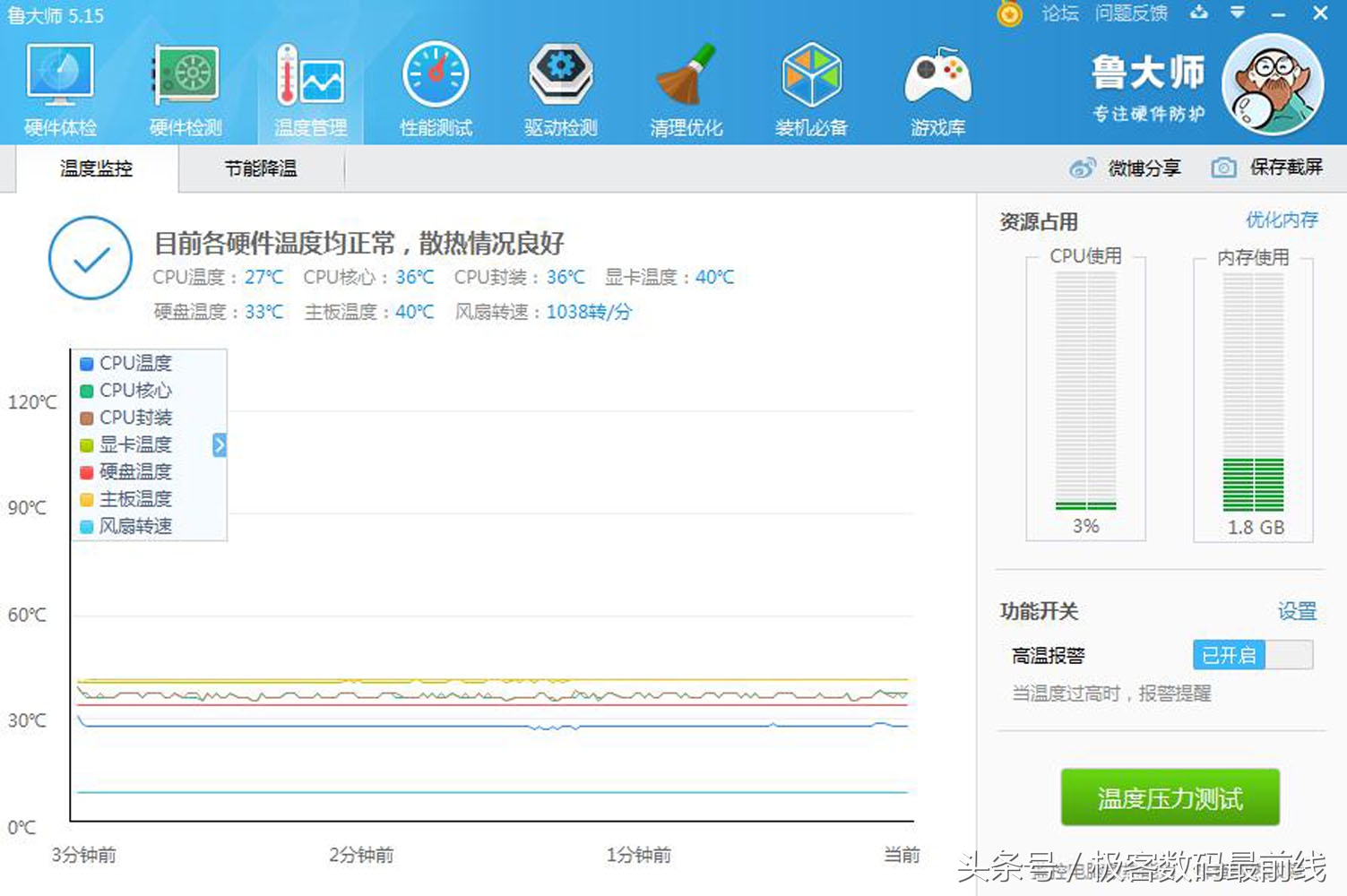 除尘强迫症，端午技嘉B85洗澡记