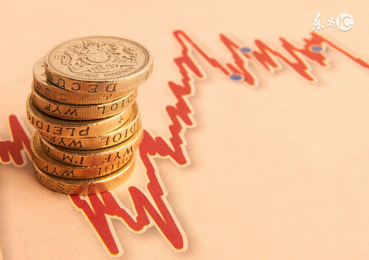 如何挑选高收益的货币基金,货币类基金和固定收益类基金