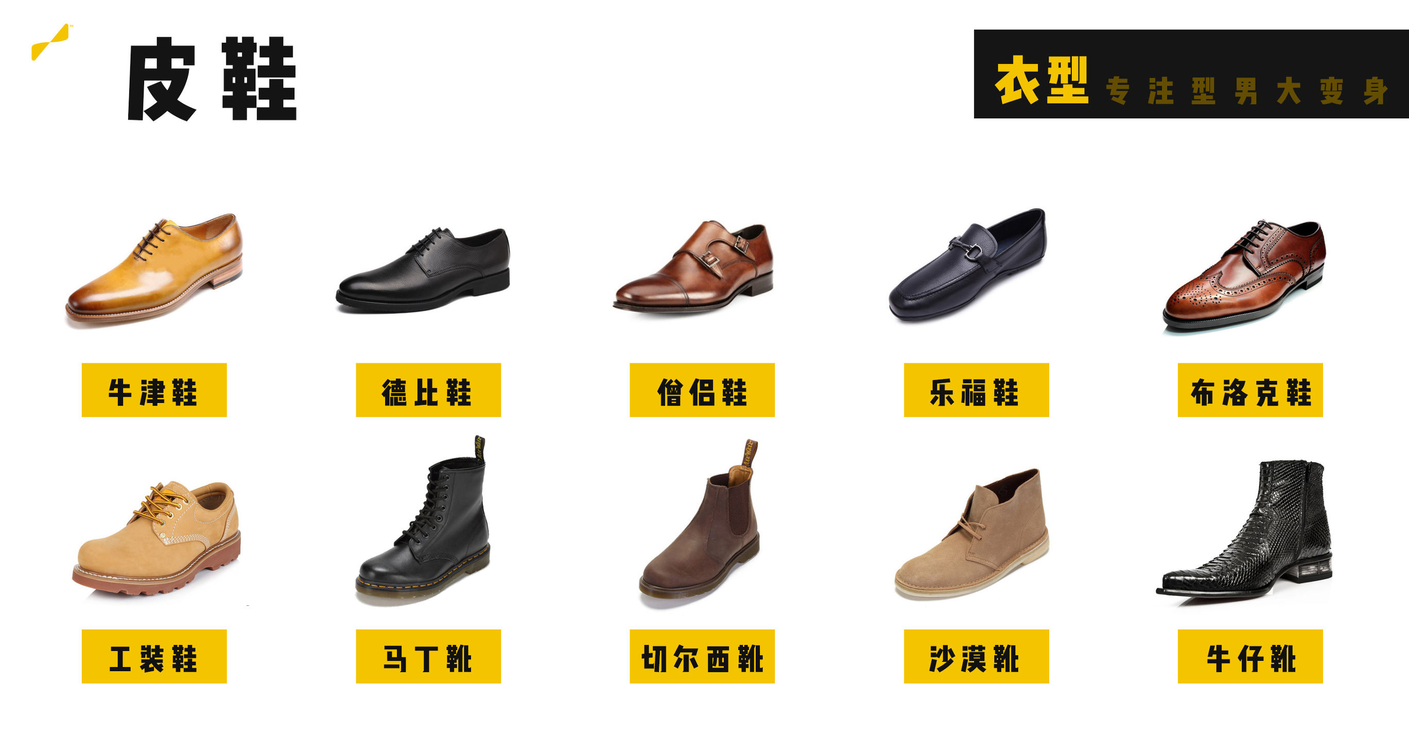 男生最帅的鞋子排名第一,最有名的鞋子男款