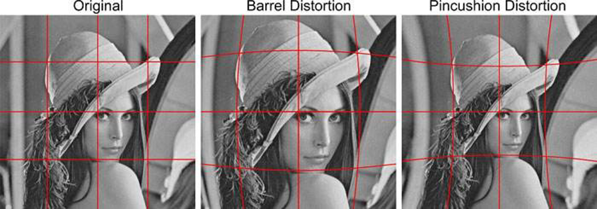 镜头畸变的最佳校正方法,ps新版怎么校正镜头畸变