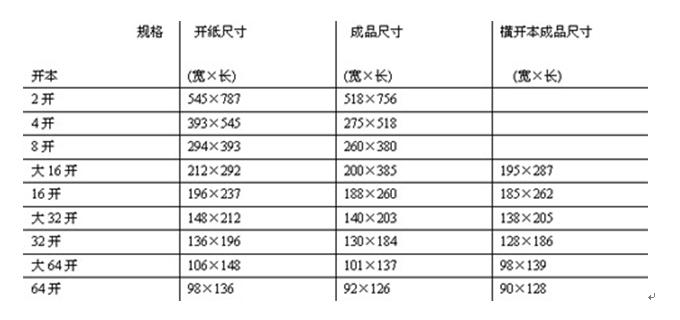 激光打印机含义,激光打印机各部件名称