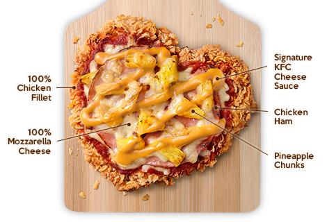 肯德基以前出过的披萨,肯德基炸鸡披萨