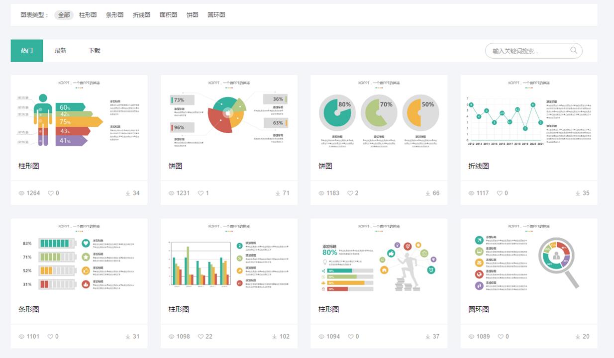 面试自我介绍ppt免费模板,视频面试自我介绍ppt