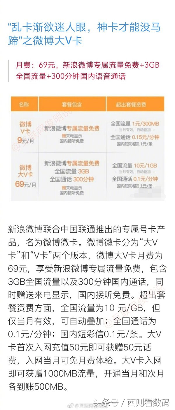 继“王宝强神招V”卡后联通再发“酷卡”！月费9元视频免流量