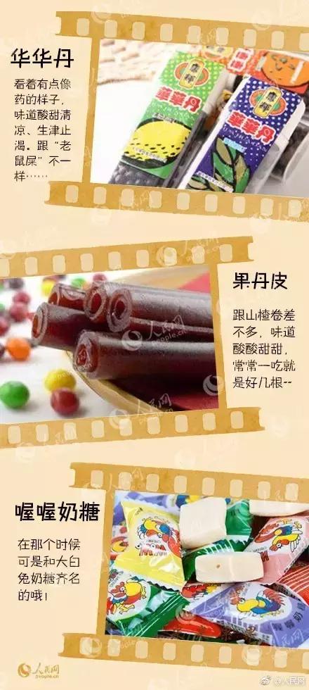 看过这些动画，吃过这些零食，玩过这些游戏，儿童节就没你啥事了