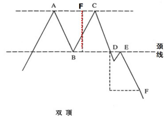 史上最厉害的十大高手,十大高手实盘记录