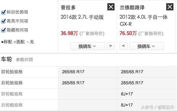 丰田霸道和陆地巡洋舰是一款车吗,丰田霸道和陆地巡洋舰各多少钱