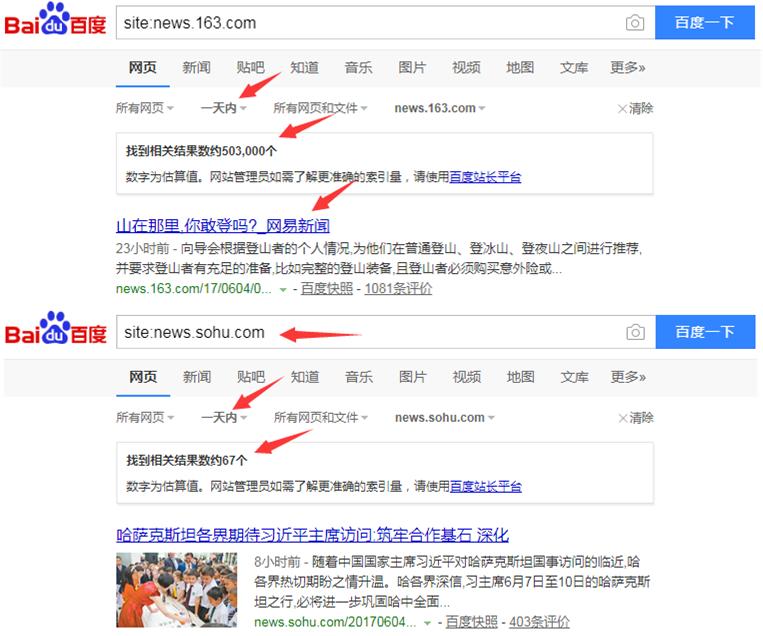 企业网络推广平台,企业都在做网络推广吗