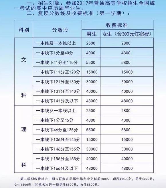 毛坦厂中学教学怎么样,毛坦厂中学创立人