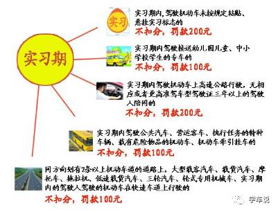 实习期扣满12分可以开车去注销吗,实习期扣满12分会直接收到通知吗