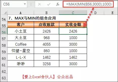 函数最大值max怎么读,最值函数max和min的用法