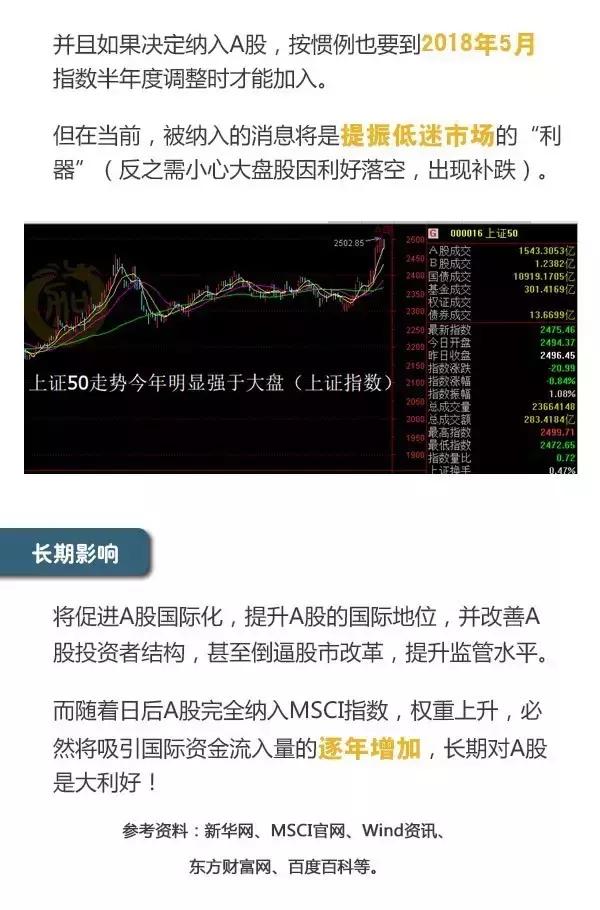 a股纳入msci指数时间,a股纳入msci指数是什么意思