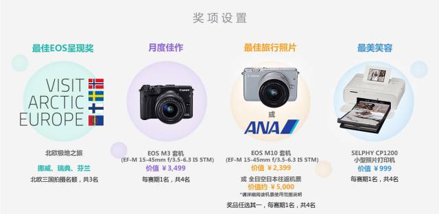 佳能摄影大赛震撼照片,摄影大赛感动典藏