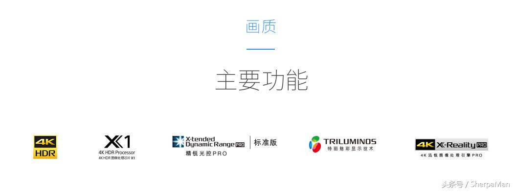 王思聪的索尼电视是4k吗,王思聪同款索尼电视机100多万
