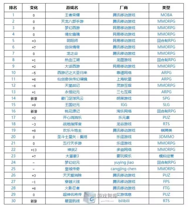 国外营销套路,外国营销怎么自己搞