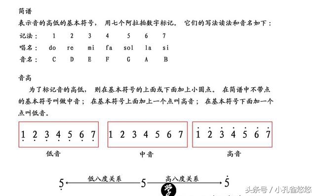 葫芦丝低音1234567,葫芦丝1234567中音练习