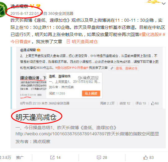 上证指数缺口反弹,大盘15分钟的顶背离需要调整多久