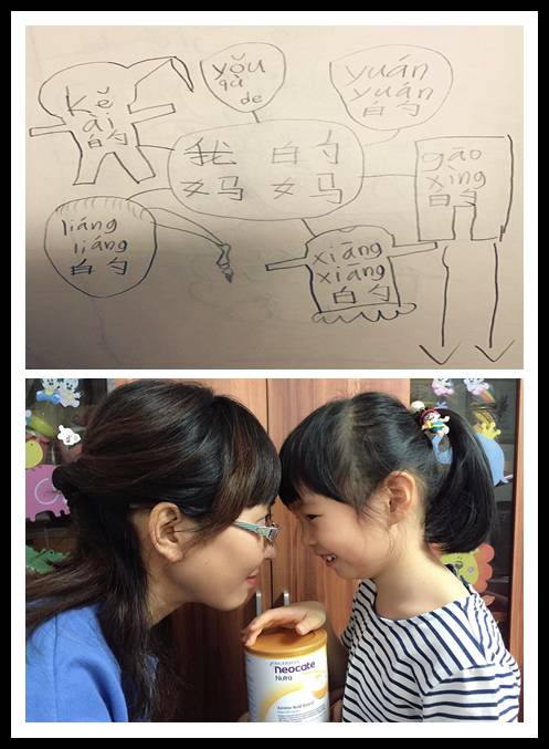 过敏宝宝的生日礼物,小孩今天过敏特别严重