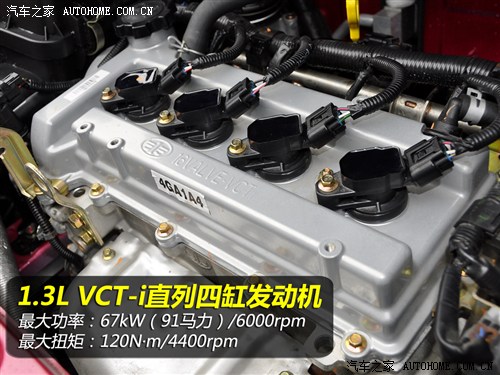 威志v2cross和威志v2对比,威志v2cross