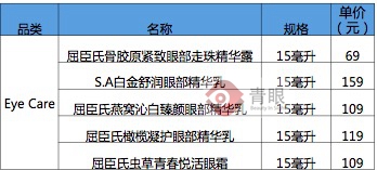屈臣氏产品最全的店,屈臣氏学生党全套化妆品80以内