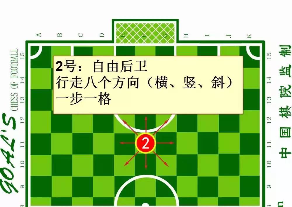 大力推广校园足球,用手拿球踢足球