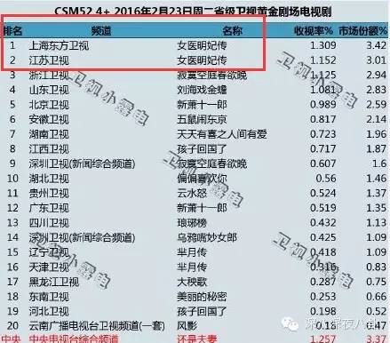 女医明妃传刘诗诗虐心片段,女医明妃传刘诗诗戴面纱