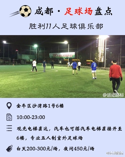 成都运动场地,成都运动项目馆