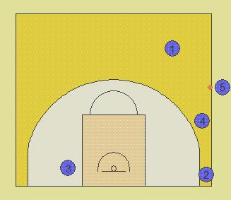 怎么一秒获得50分,如何才能在5秒内得到18分