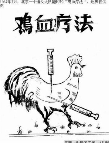 打鸡血的历史背景,打鸡血文化