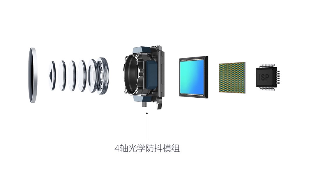 帕金森智能防抖,小米5拍照有防抖吗