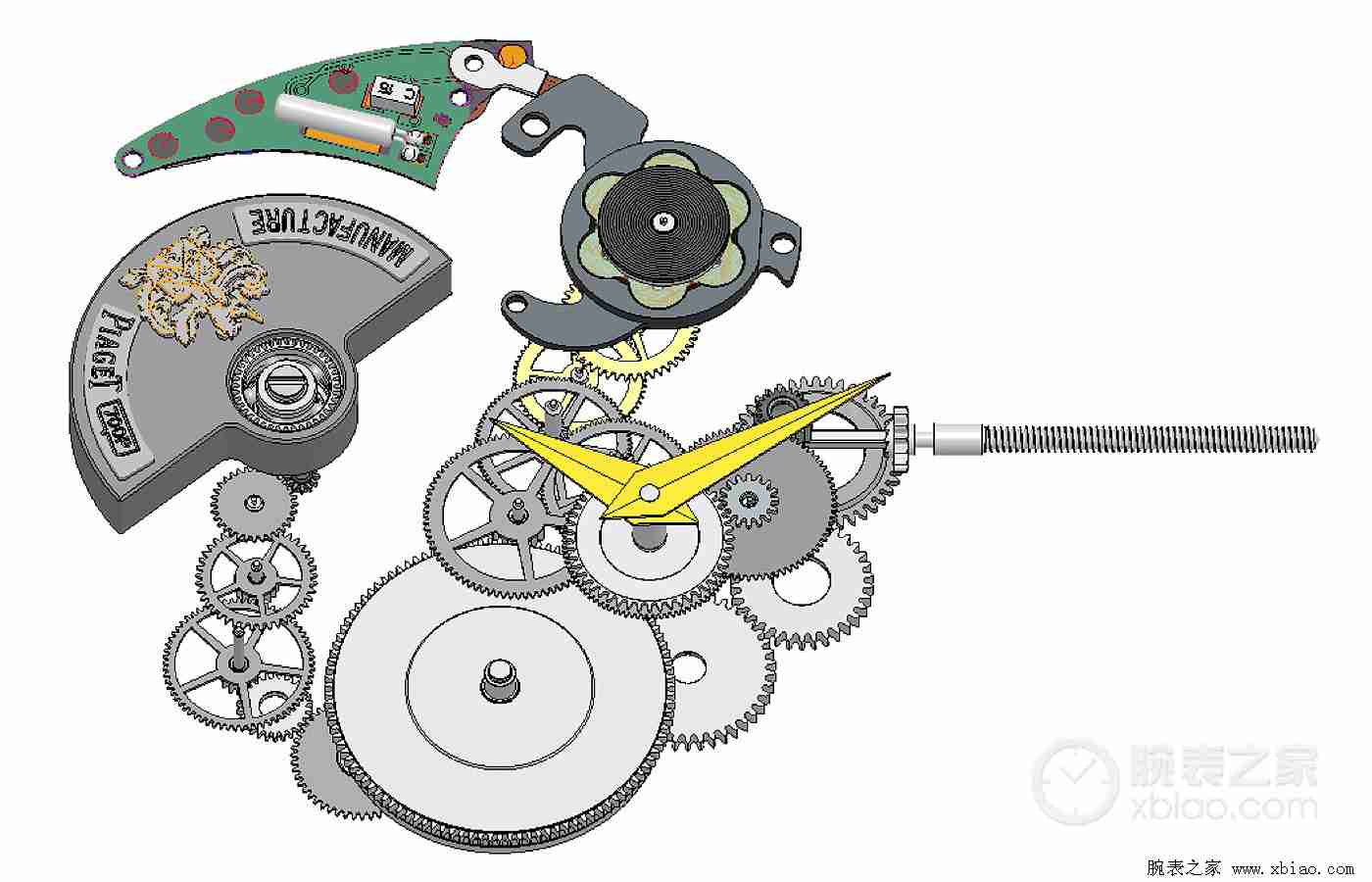 SIHH中的那些高能技术表