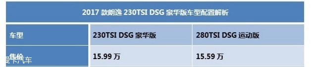 2017款朗逸报价,大众朗逸2017款1.6l二手车多少钱