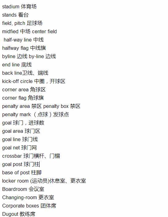 关于足球的英语术语,关于世界杯足球赛的英语新闻